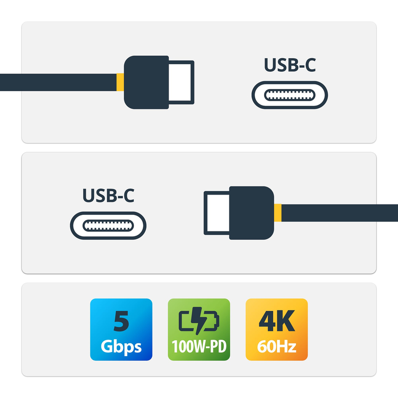 StarTech.com 6.6ft (2m) USB-C Cable, Right-Angled, USB 5Gbps, 100W (5A) Power Delivery, 4K 60Hz DP Alt Mode, Rugged USB C Cord - - Image 11